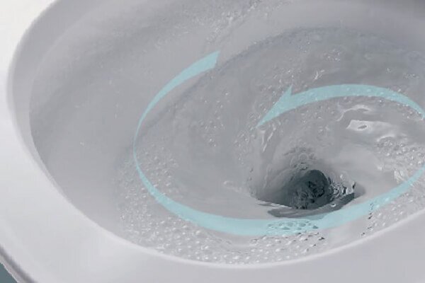 スパイラル水流