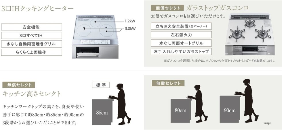 キッチンセレクト