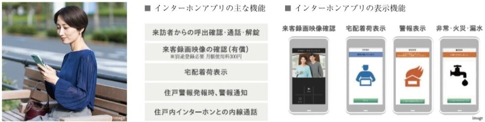 インターホンアプリ連携