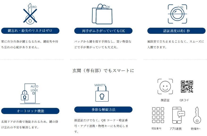 家族の笑顔が「鍵」になる。顔認証スマートロック