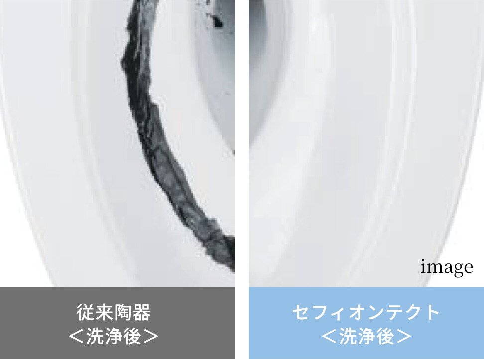 セフィオンテクト