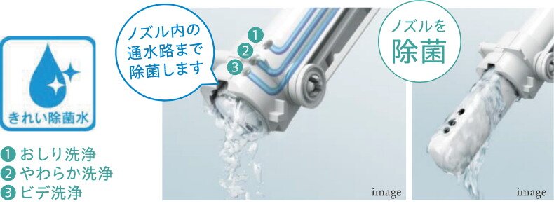 使うたびに除菌 ノズルきれい