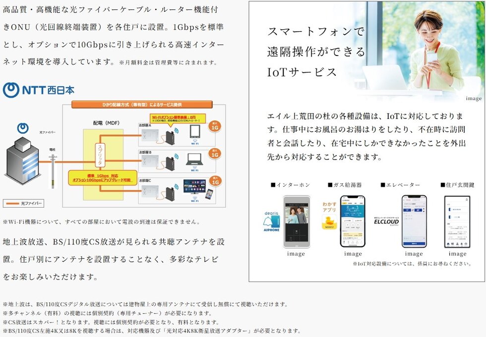 超高速光回線インターネット。全戸標準装備。