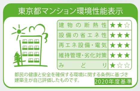 東京都マンション環境性能表示