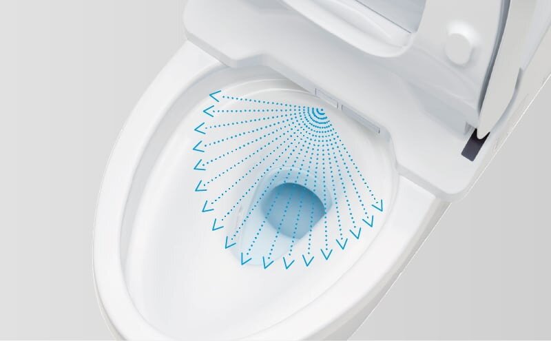 トルネード洗浄