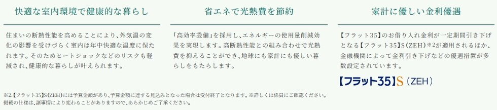 ZEH-M Orientedのメリット