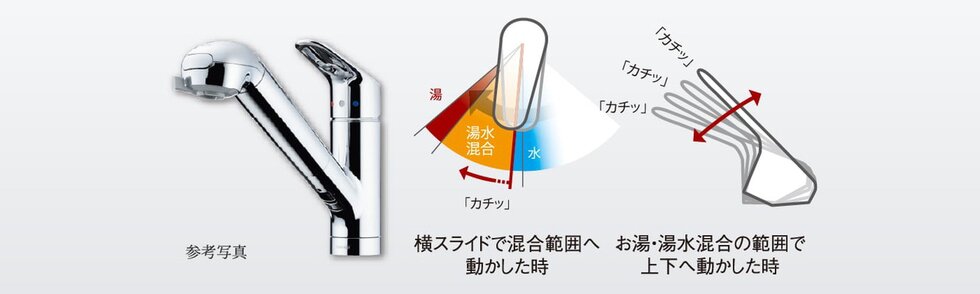 節湯水栓（キッチン）