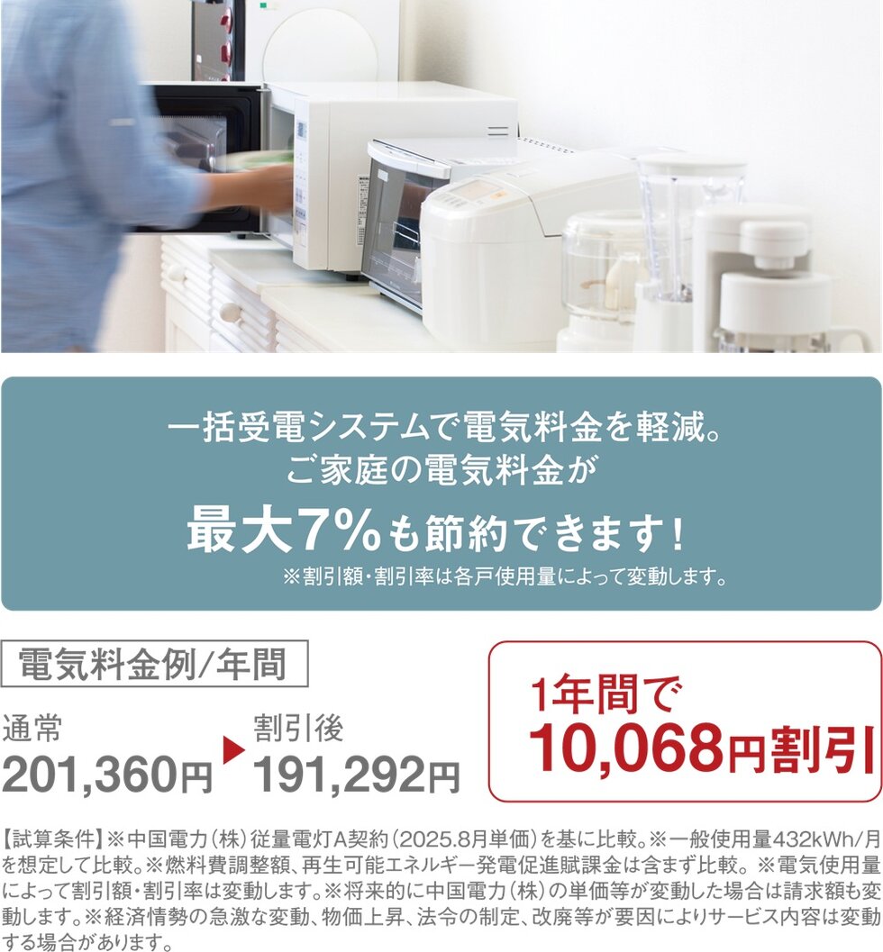 マンション一括受電システム