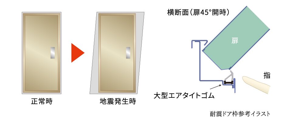 耐震ドア枠（玄関）