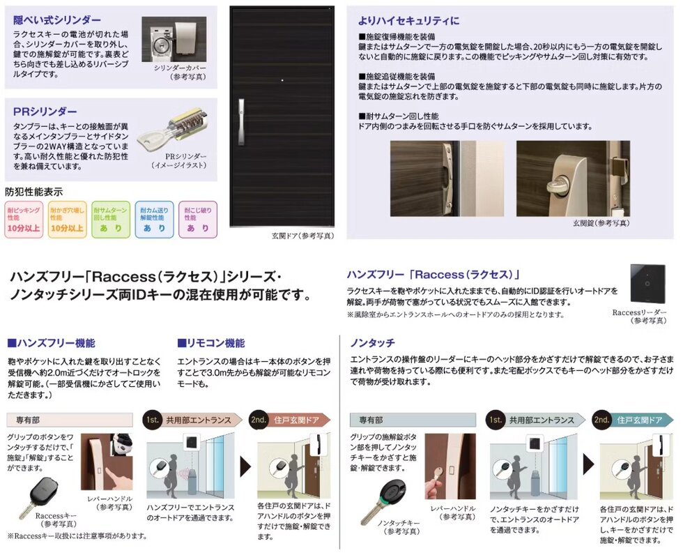 MIWAのiELZeroを採用
