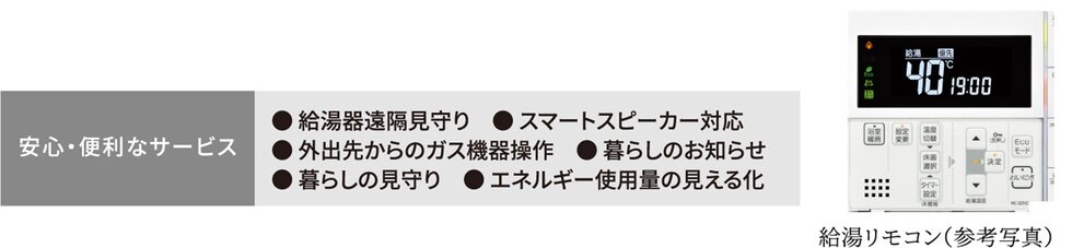 無線LAN機能付きエネルックリモコン