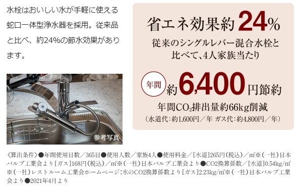 キッチン水栓
