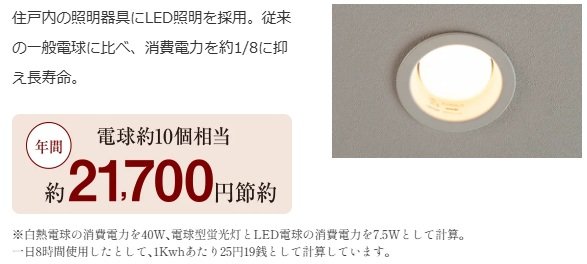 省エネ照明