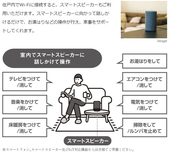 Wi-Fi接続によりスマートスピーカーもご利用可能