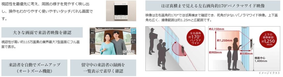 動画録画機能付デジタルマンションインターホン「ディアリス」
