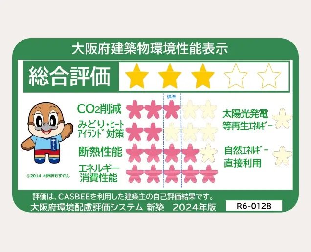 CASBEE（建築物環境性能表示）
