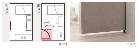 デッドスペースを少なくする引き戸やスライドウォールを採用