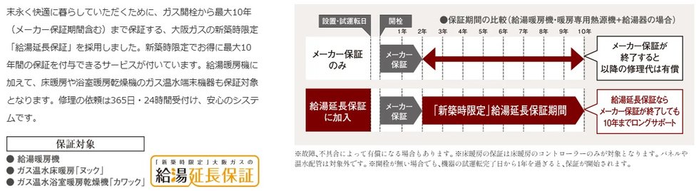 給湯暖房機に最大10年保証サービス