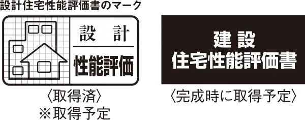 住まいの品質を評価した性能評価書