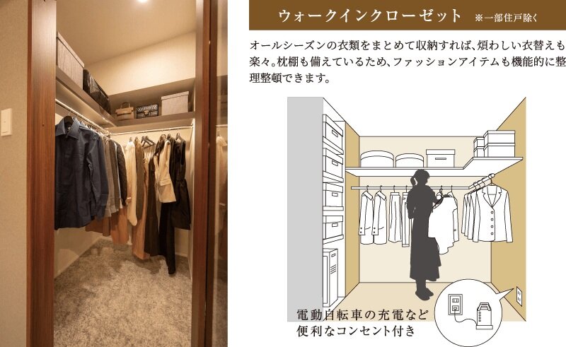 ウォークインクローゼット