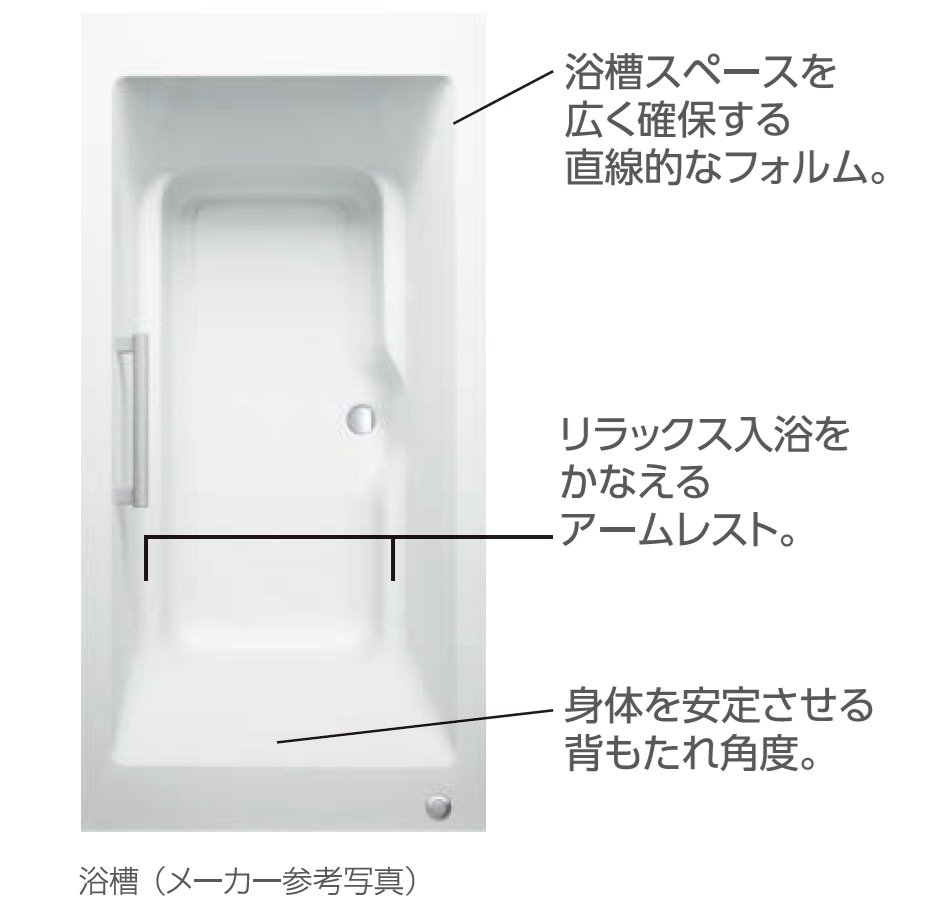ストレートライン浴槽