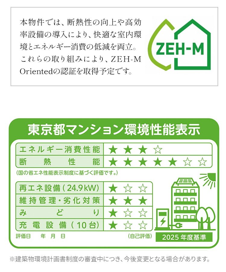 環境と快適を、ともに叶える住まい。