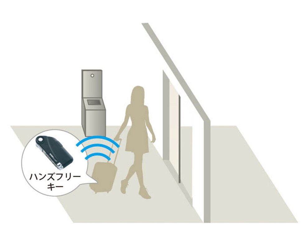 ハンズフリーキー