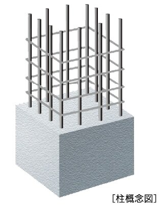鉄筋コンクリート造の頑丈な柱