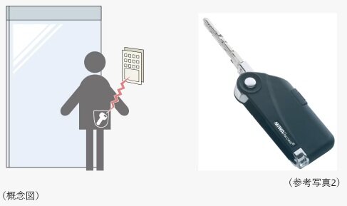 ハンズフリーキー