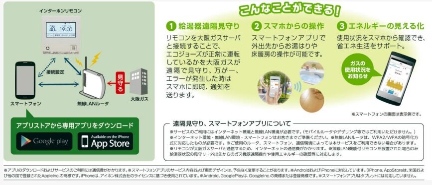 無線LAN給湯リモコン