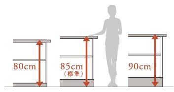 選べるキッチンカウンターサイズ