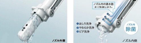 ノズルきれい
