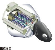 標準キーは不正複製が困難なディンプルキー