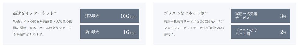 快適なインターネット・マルチメディア環境