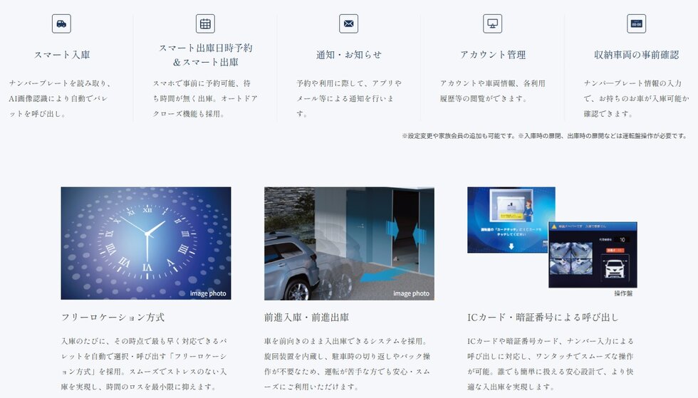 タワーパーキングの使用性を向上する「出庫予約システム」
