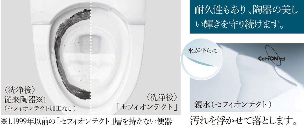 セフィオンテクト