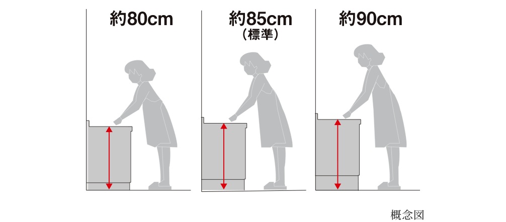 キッチンの高さセレクト（無償）