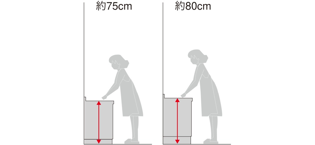 洗面化粧台高さセレクト（無償）