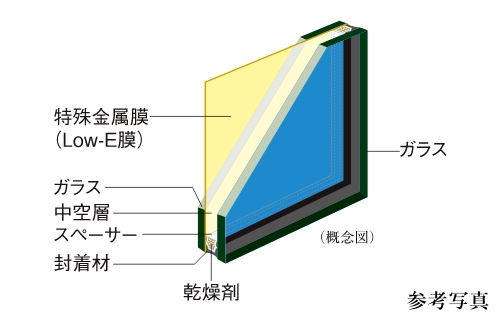 Low-E複層ガラス