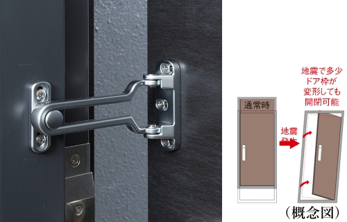 対震枠・対震ドアガード付玄関ドア