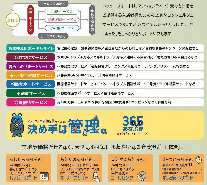 快適マンションライフの安心コンシェルジュ
HAPPY SUPPORT