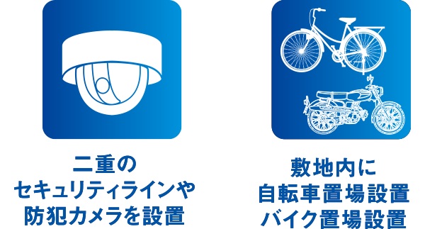平置き駐車場