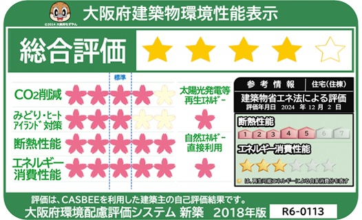 大阪府建築物環境性能表示