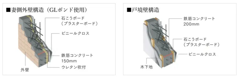 断熱＆結露防止の外壁・戸境壁
