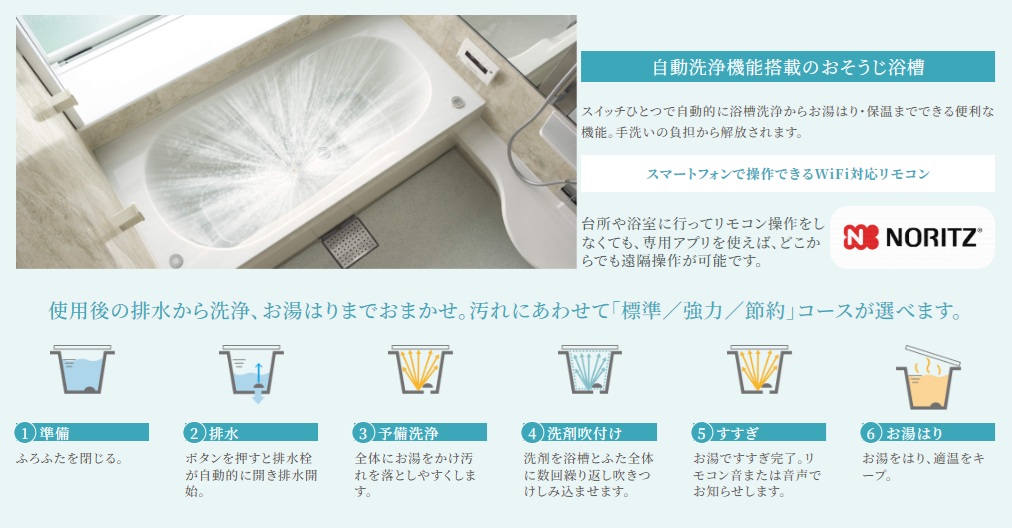 自動洗浄機能搭載のおそうじ浴槽