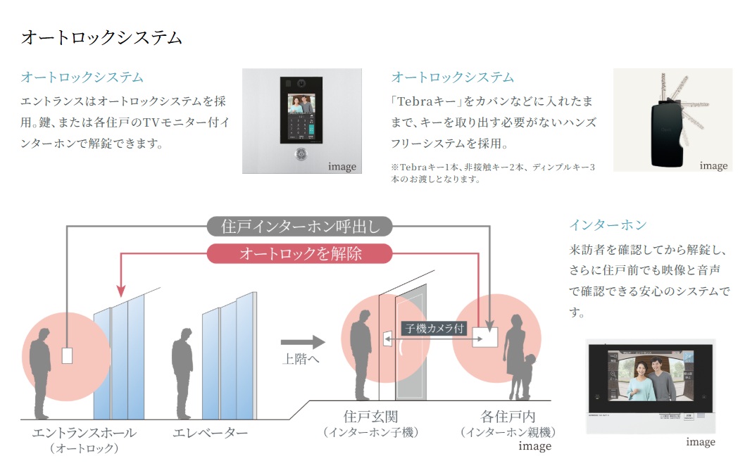 オートロックシステム