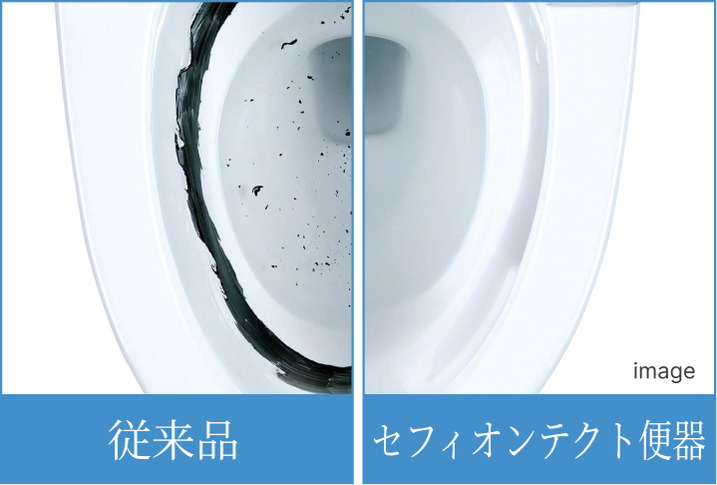 セフィオンテクト