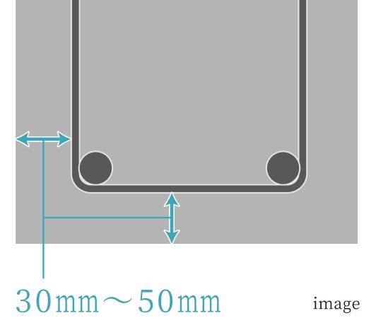 2、コンクリートかぶり厚