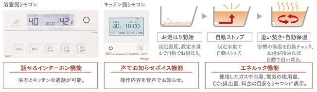 自動追い焚き機能