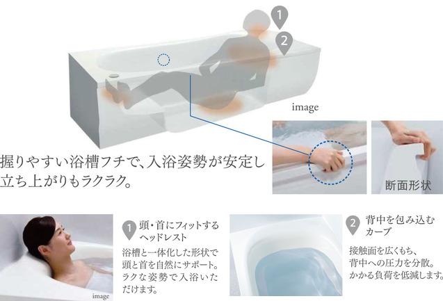 ゆるリラ浴槽